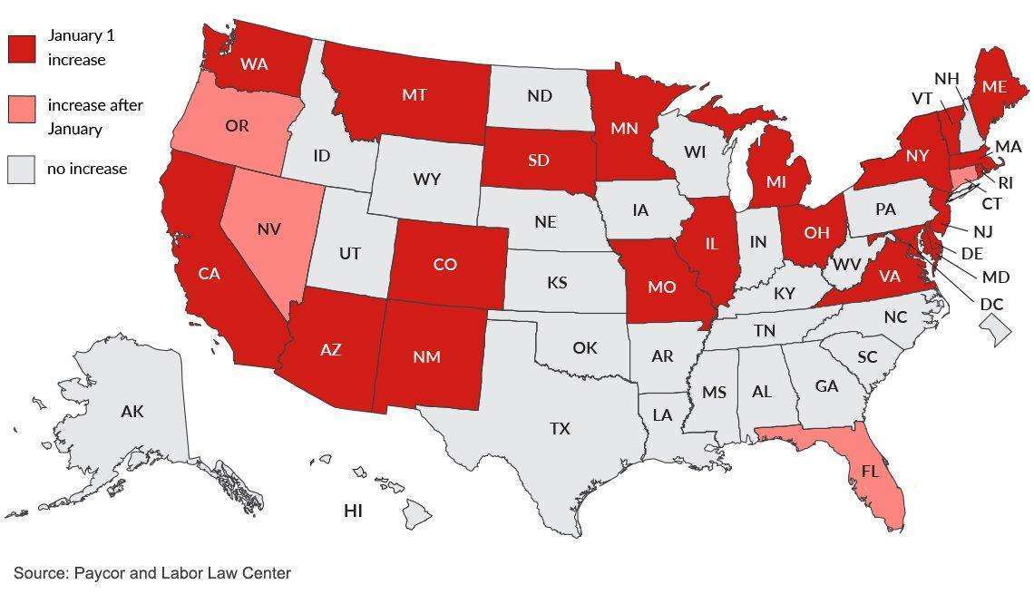 North Carolina Minimum and Unpaid Wage Law Stays Stagnant